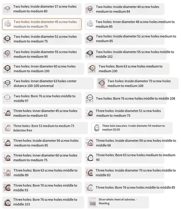 size of the gaskets size of the gaskets